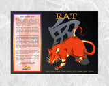 Year of the RAT, Chinese Oriental Asian Zodiac Horoscope, 6 pc. COMBO GIFT SET